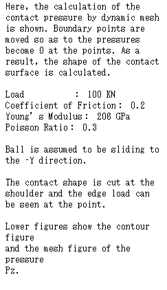 �e�L�X�g �{�b�N�X: Here, the calculation of the contact pressure by dynamic mesh is shown. Boundary points are moved so as to the pressures become 0 at the points. As a result, the shape of the contact surface is calculated. 

Load          �F 100 KN
Coefficient of Friction�F 0.2
Young�fs Modulus�F 206 GPa
Poisson Ratio�F 0.3

Ball is assumed to be sliding to the –Y direction. 

The contact shape is cut at the shoulder and the edge load can be seen at the point. 

Lower figures show the contour figure 
and the mesh figure of the pressure 
Pz.
